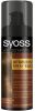 Syoss 3x Uitgroeispray Donker Bruin online kopen